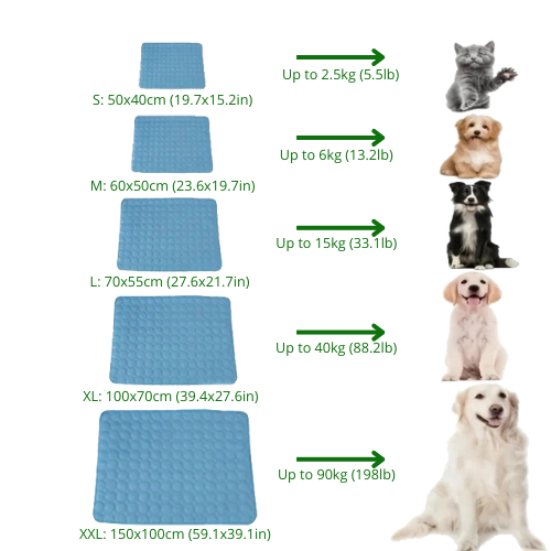 Animal Cooling Mat